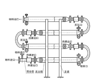 管式反应器结构图